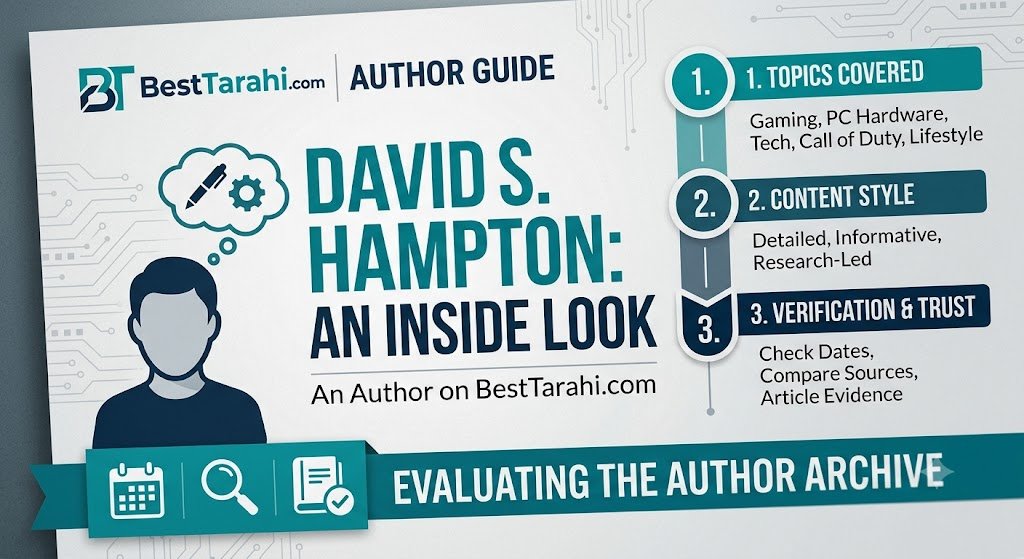 Besttarahi.com David: A Detailed Guide to the Author, Content, and Online Presence besttarahi.com David